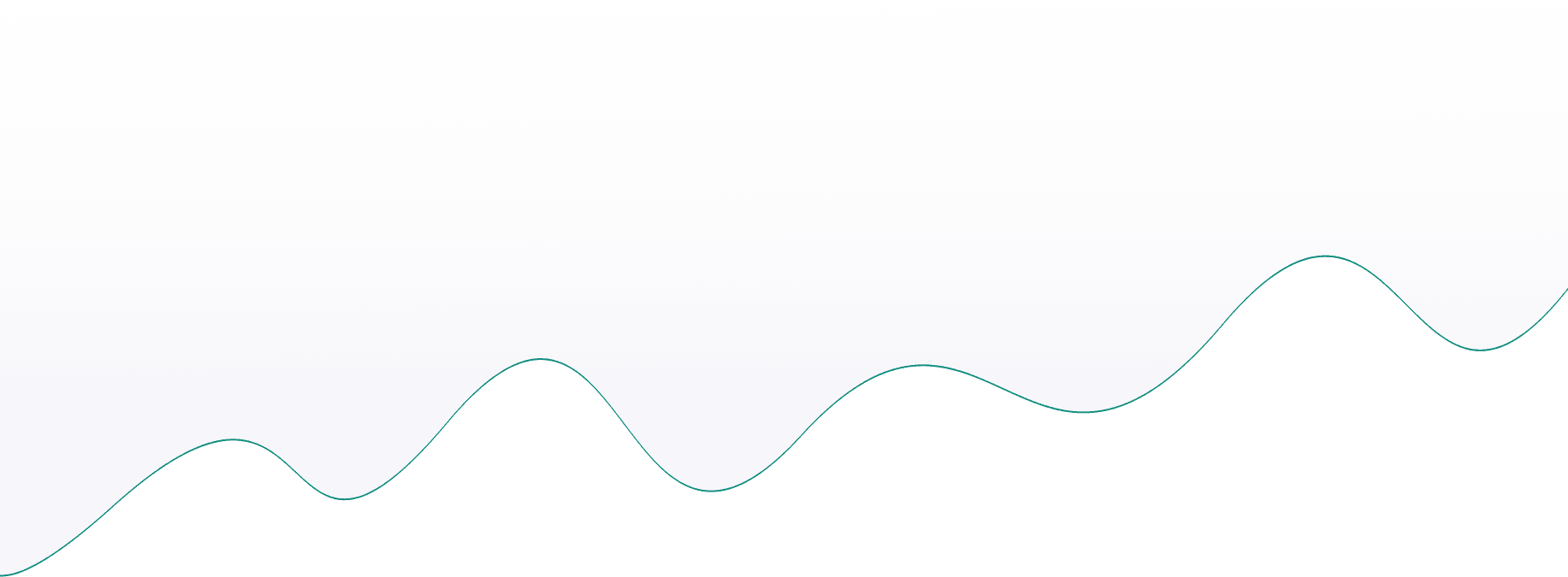 Wave Line shape